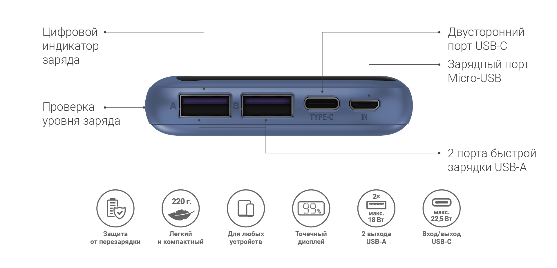 NAVITEL PWR10 MX BLUE 03