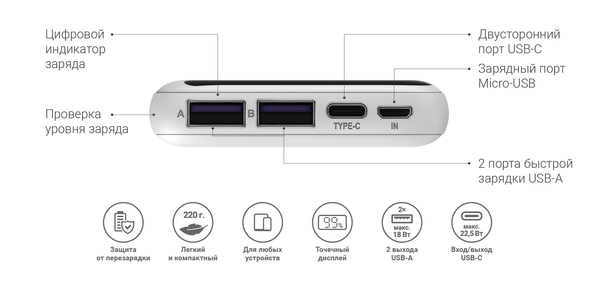 NAVITEL PWR10 MX WHITE 03
