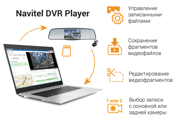 NAVITEL DMR300 NV-06