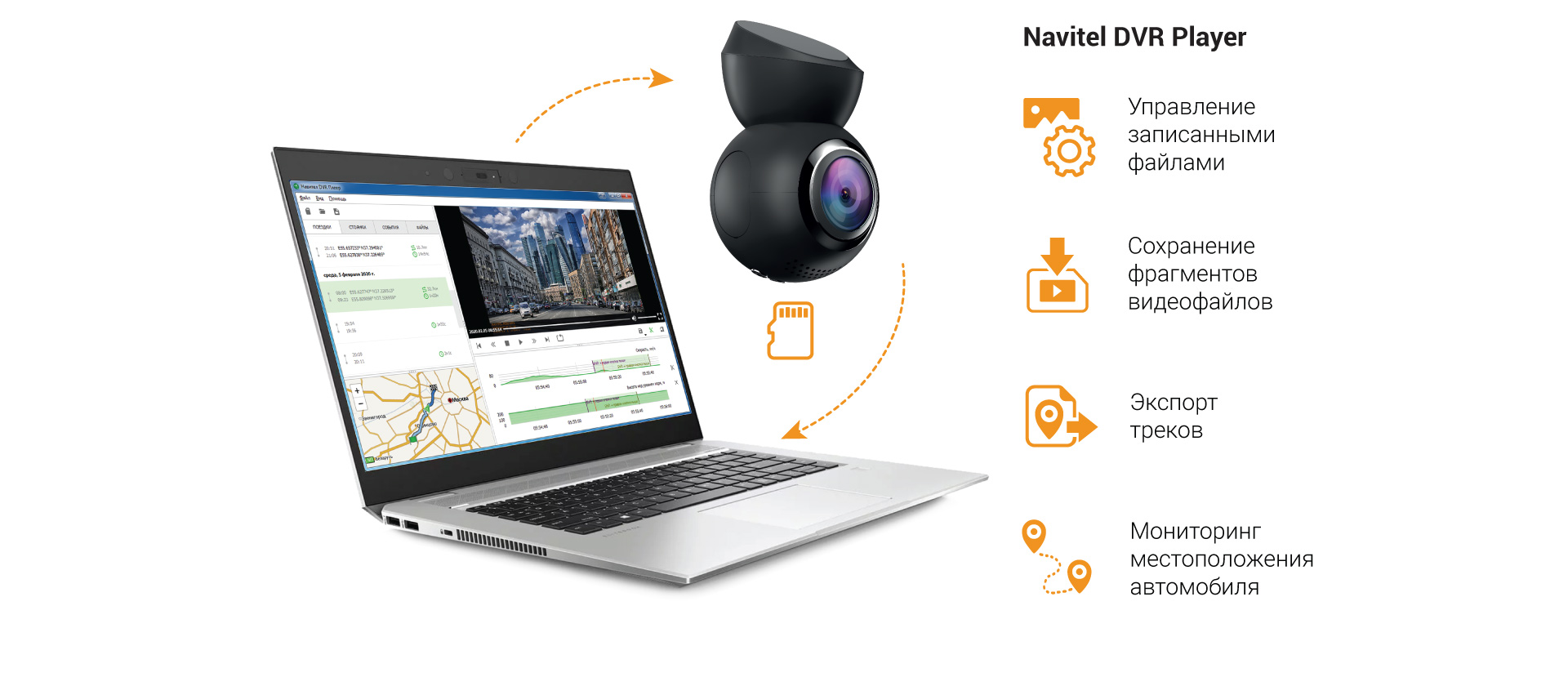 NAVITEL R1050-11