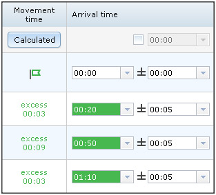 Create schedule 03